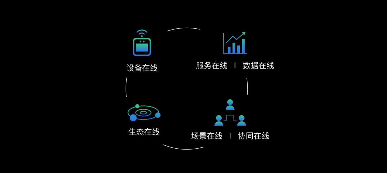 魔點(diǎn)科技獲國家高新技術(shù)企業(yè)認(rèn)定，深耕互聯(lián)網(wǎng)數(shù)據(jù)服務(wù)領(lǐng)域